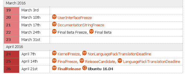 how to reinstall ubuntu 16.04